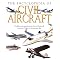 AirlineBiz.Com - List 6