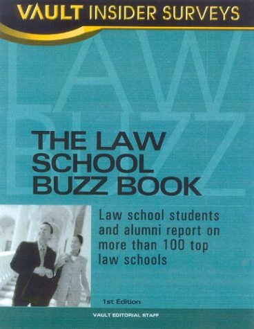 Alumni Directories