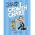 Julius! Growth Chart (Julius!)