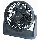 ゼピール サーキュレーター ブラック DKS-20