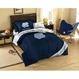 Northwest UNC Tar Heels Twin Bed in a Bag Twin