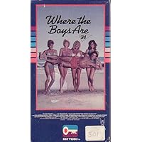 Where the Boys Are '84