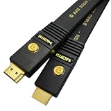 リファレンス「R」シリーズ AIM HDMIフラットケーブル 0.7mの画像