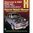 manual