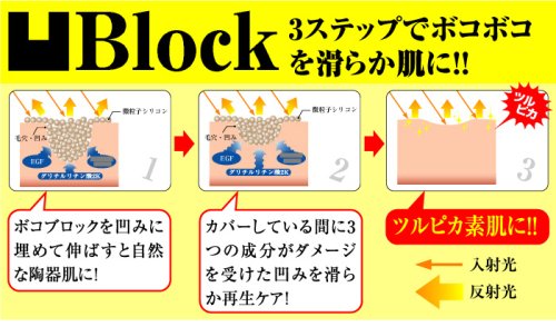 ボコブロック　（男女兼用毛穴・ニキビ跡・凸凹肌用美容液コンシーラー）