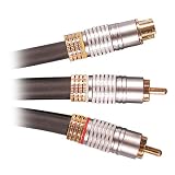 Philips 6ft. Combination S-video & Stereo Audio Cable
