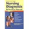 must have items for nursing school