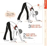 ボディリセット整体―やせる!キレイになる!不調解消!