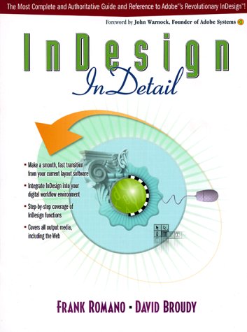 InDesign InDetail