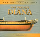 Diana Shipping Books