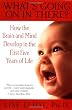 What's Going on in There? : How the Brain and Mind Develop in the First Five Years of Life