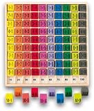Table &agrave; calcul en bois et couleurs jusqu'&agrave; 10 x 10