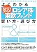 よくわかる初めてでも安心!『ロシア株・東欧ファンド』買い方・選び方