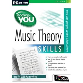 Teaching-you Music Theory Skills