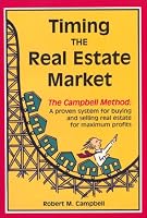 Timing the Real Estate Market