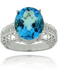 14k White Gold Blue Topaz Oval Gemstone and Diamond Antique Filigree Ring, Birthstone of December
