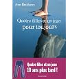 Détails sur le produit