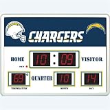 San Diego Chargers Scoreboard Clock w/ Thermometer