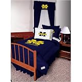 Sports Coverage Michigan Wolverines Sham
