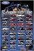 Ford F-Truck Series Poster (Collection of F-Series Trucks) (Size: 24 x 36)