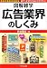 広告業界のしくみ (図解雑学)