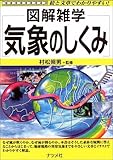 書評 図解雑学 気象のしくみ by ふーろん