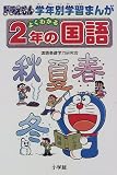 この巻の所有チェックをON/OFFする