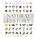 Natural History