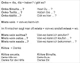  : Kauderwelsch, Finnisch Wort f&uuml;r Wort