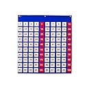 Learning Resources Hundred Pocket Chart