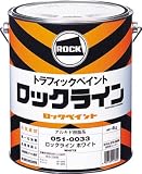 ロック ロックライン ムエンエロー 4kg 051-003502