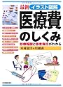 最新 医療費のしくみ