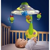 Learning Curve Dreams in Sight Mobile