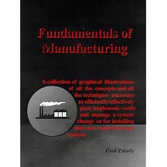 Fundamentals of Manufacturing