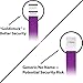 Goldistock Event Wristbands Original Series Regal Neon Purple 200 Count | ¾” Arm Bands | Paper-Like Party Armbands | Wrist Bands
