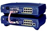 Cisco Micro Hub 1538 - Hub - 8 ports - EN, Fast EN - 10Base-T, 100Base-TX - stackable
