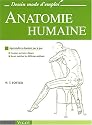 Anatomie humaine : Apprendre à dessiner pas à pas