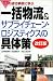 17の成功事例に学ぶ一括物流&サプライチェーン・ロジスティクスの具体策