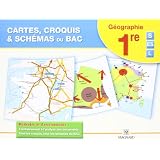 Détails sur le produit