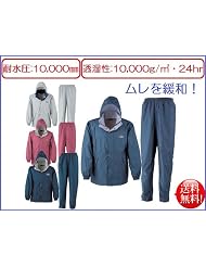 商品の詳細