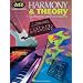 Tech Music School recommended Theory and Sight Reading Books