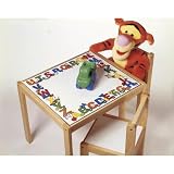 Lipper International Child's Abc Table and 2-Chair Set, White