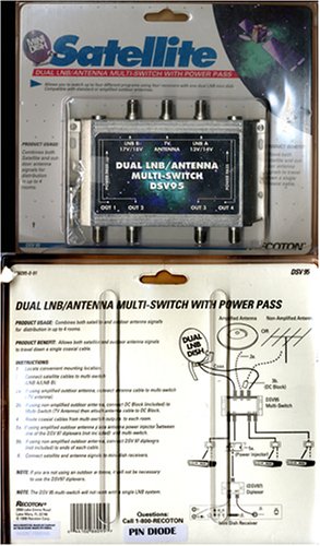 Satellite Dual LNB / Antenna Multi-switch with Power Pass