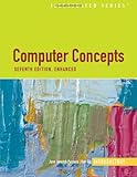 Computer concepts