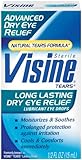 Best buy Visine Tears Lubricant Eye Drops - Long Lasting Dry Eye Relief,  0.5-Ounce (Pack of 2)