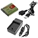 GTMax Replacement NP-BG1 / NP-FG1 Battery+Battery Charger with Car Adapter+ Black USB Data Cable for Sony CyberShot DSC-W170 DSC-W120 DSC-H10