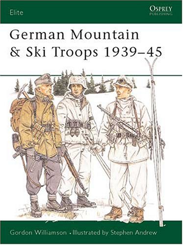 Troops