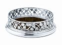 Ginkgo Grape Pewter Wine Bottle Coaster