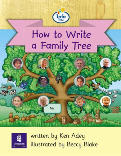 Info Trail Beginner:How to Write a Family Tree (LILA)