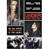 Under Lock and Key
